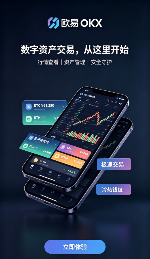 欧交易所App官网下载现货交易操作界面